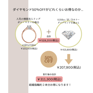 婚約指輪